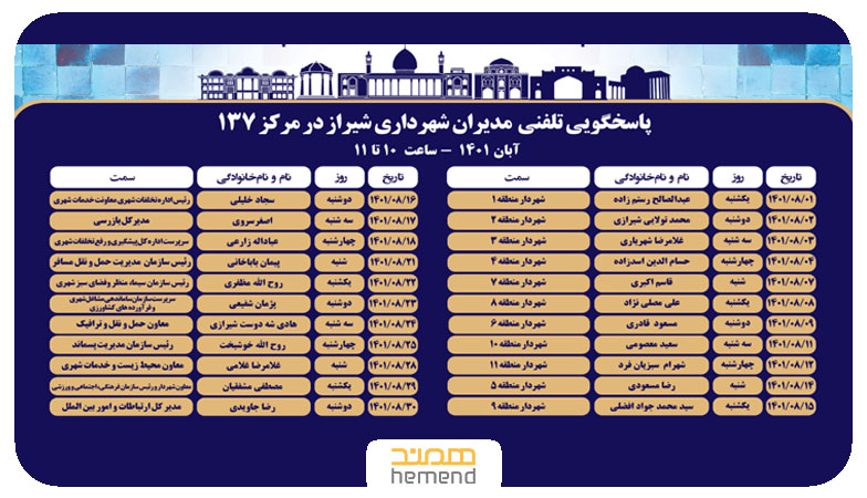 سامانه مدیریت شهری ۱۳۷ شهرداری شیراز